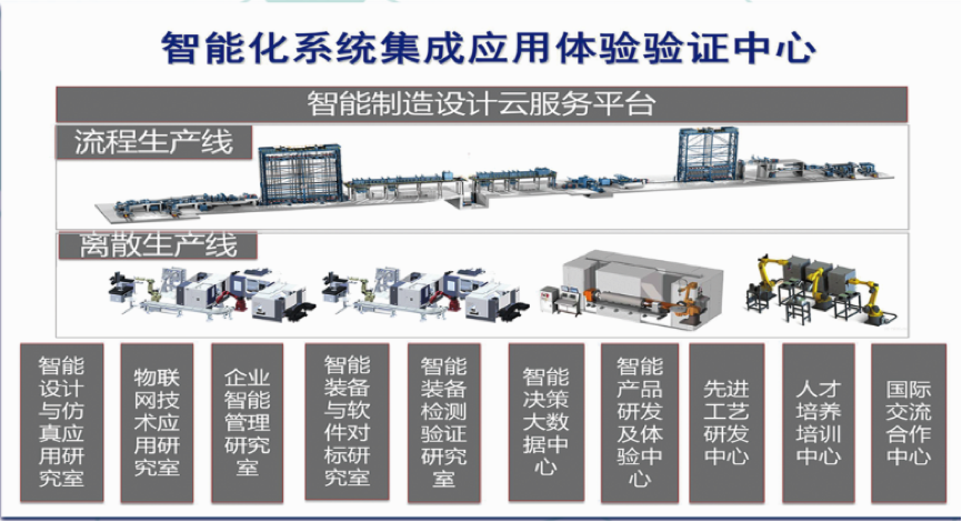 bbin·宝盈(中国集团)官方网站